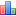 View Online Chatters