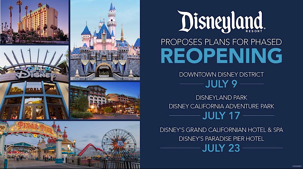 Disneyland Reopening June 2020