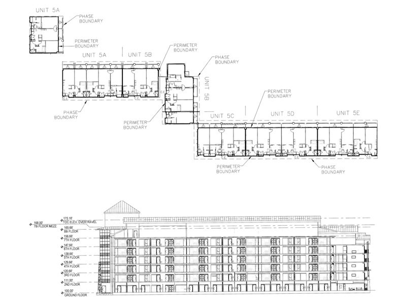 CCV Blueprint