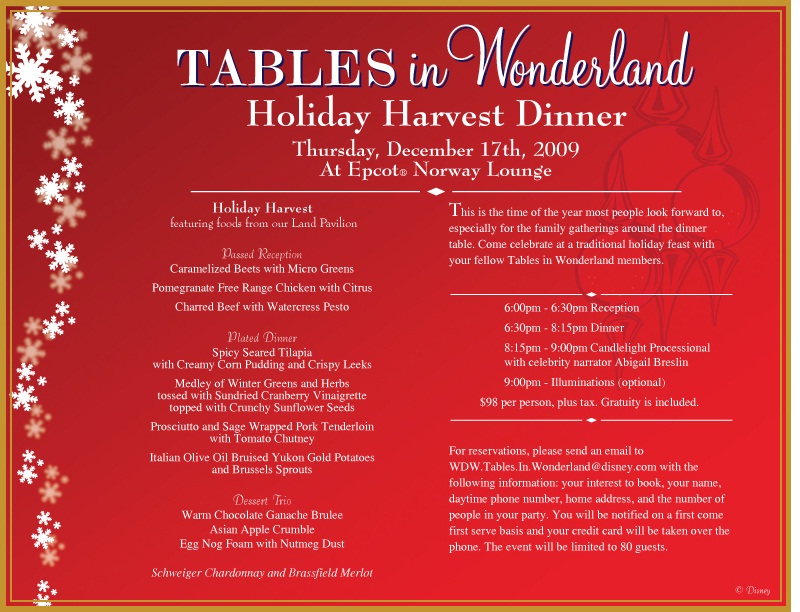 Tables in Wonderland 12/17/09