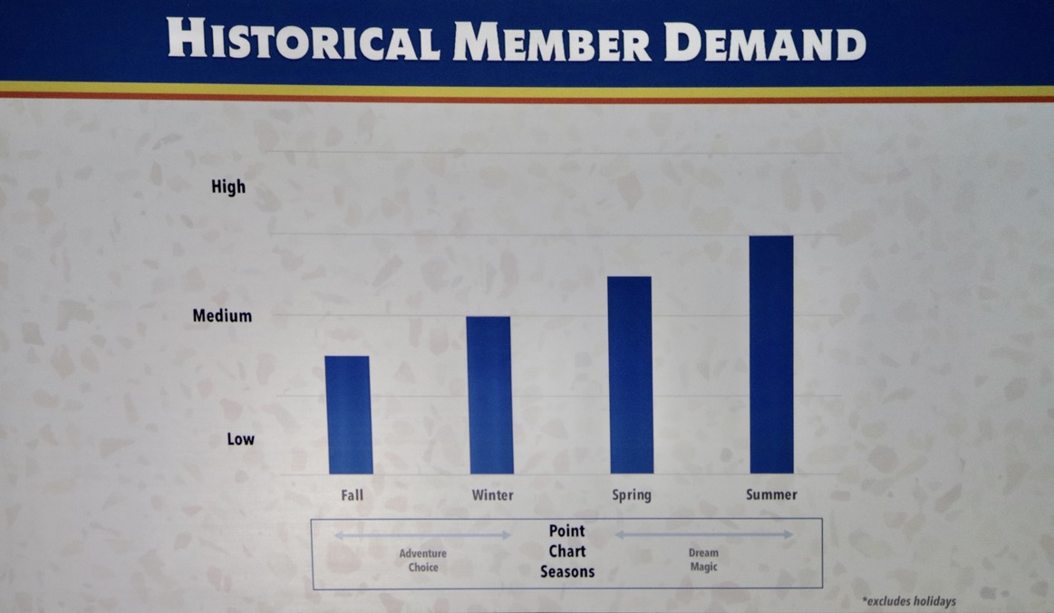 2019 Condominium Association Meeting