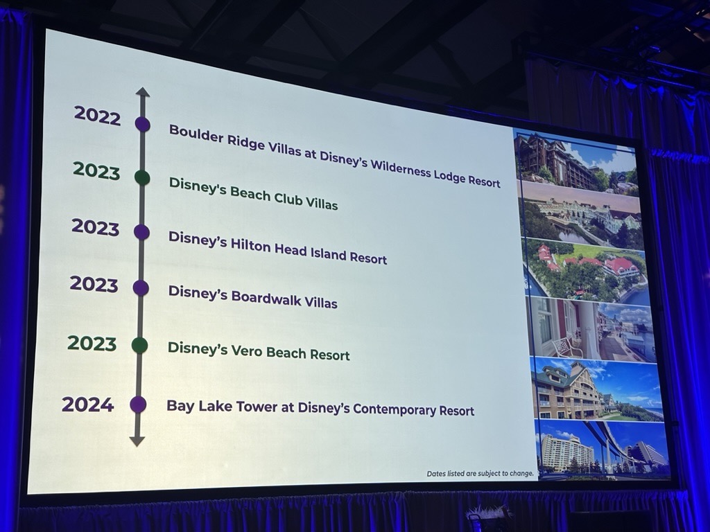 2022 Disney Vacation Club Condo Meeting