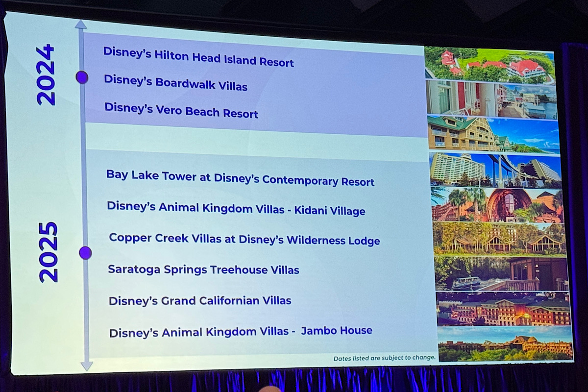 Disney Vacation Club Condo Meeting 2023 Refurbishment